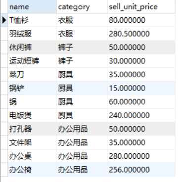 java 父子节点sql 查询_java 父子节点sql 查询_14