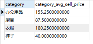 java 父子节点sql 查询_子查询_15