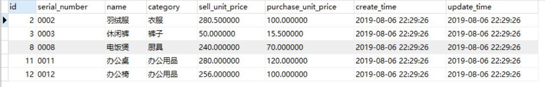 java 父子节点sql 查询_数据_16