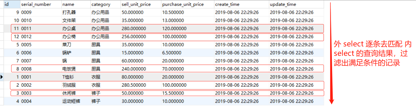 java 父子节点sql 查询_数据_18