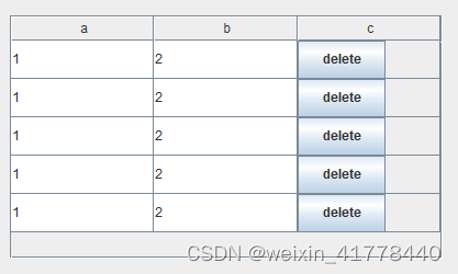 java word设置表格内文字格式_java word设置表格内文字格式