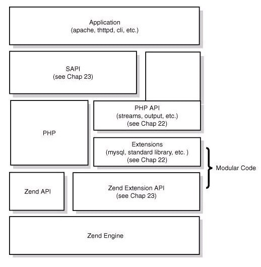 nginx UDP转发域名_TCP