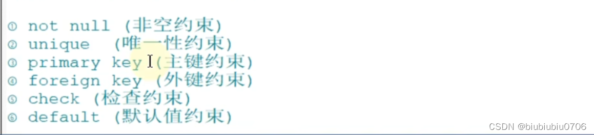 mysql控制一部分数据写入一部分数据不写入_字段