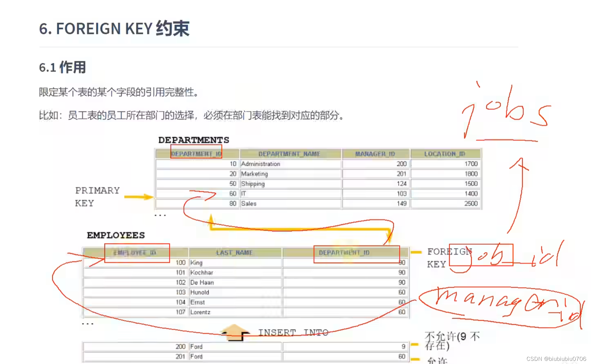 mysql控制一部分数据写入一部分数据不写入_主键_34