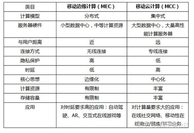 怎么卸载虚拟机里的mysql_移动终端_03