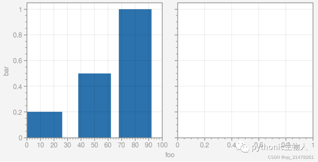 python 10对应的matplotlib版本_数据可视化_03