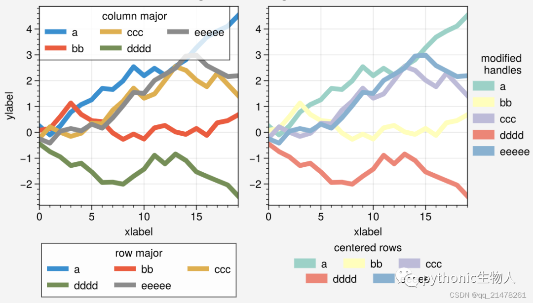 python 10对应的matplotlib版本_数据分析_17