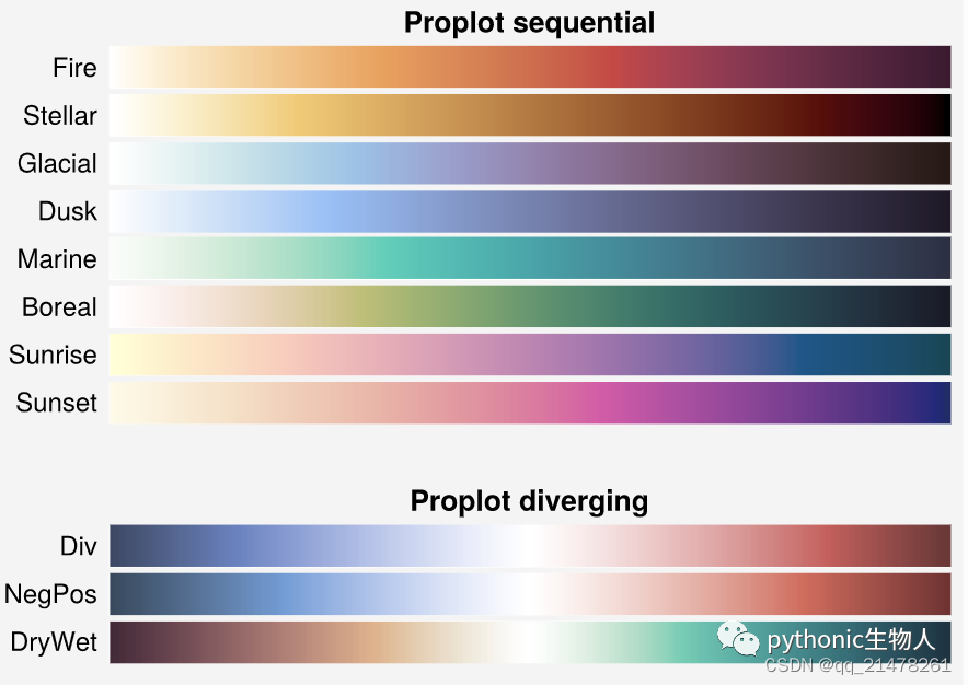 python 10对应的matplotlib版本_可视化_27