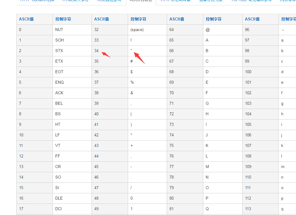 mysql有没有模式_sql注入_22