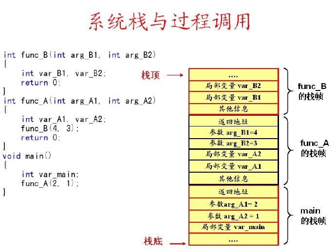 将编译后的文件还原为java_将编译后的文件还原为java_06