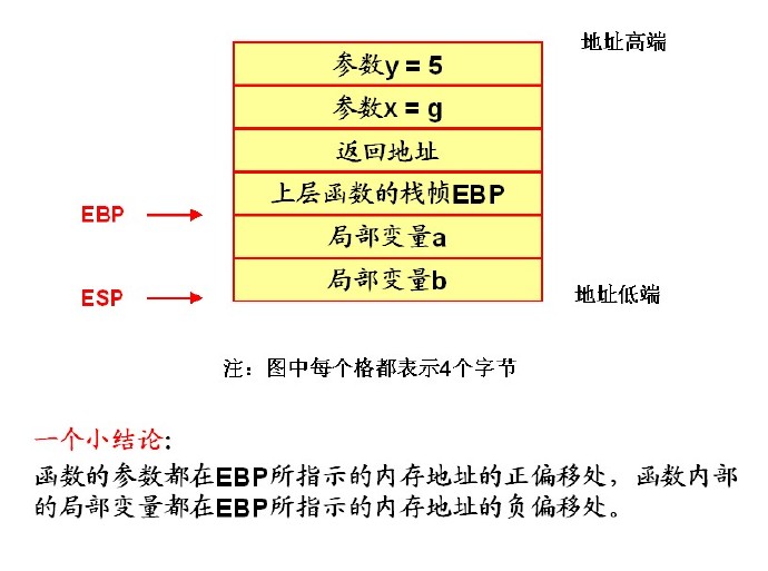 将编译后的文件还原为java_数据结构_08