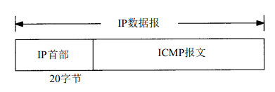 ppi在bios中_IP