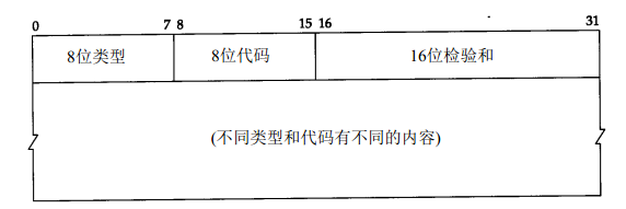 ppi在bios中_时间戳_02