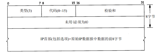 ppi在bios中_IP_06