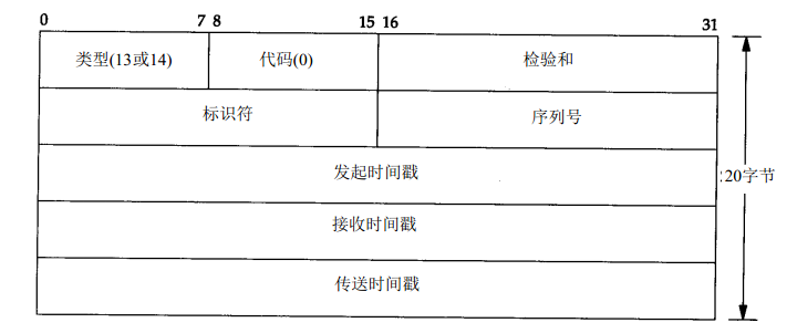 ppi在bios中_ppi在bios中_05