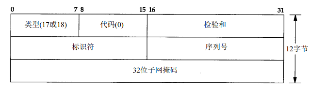 ppi在bios中_时间戳_04