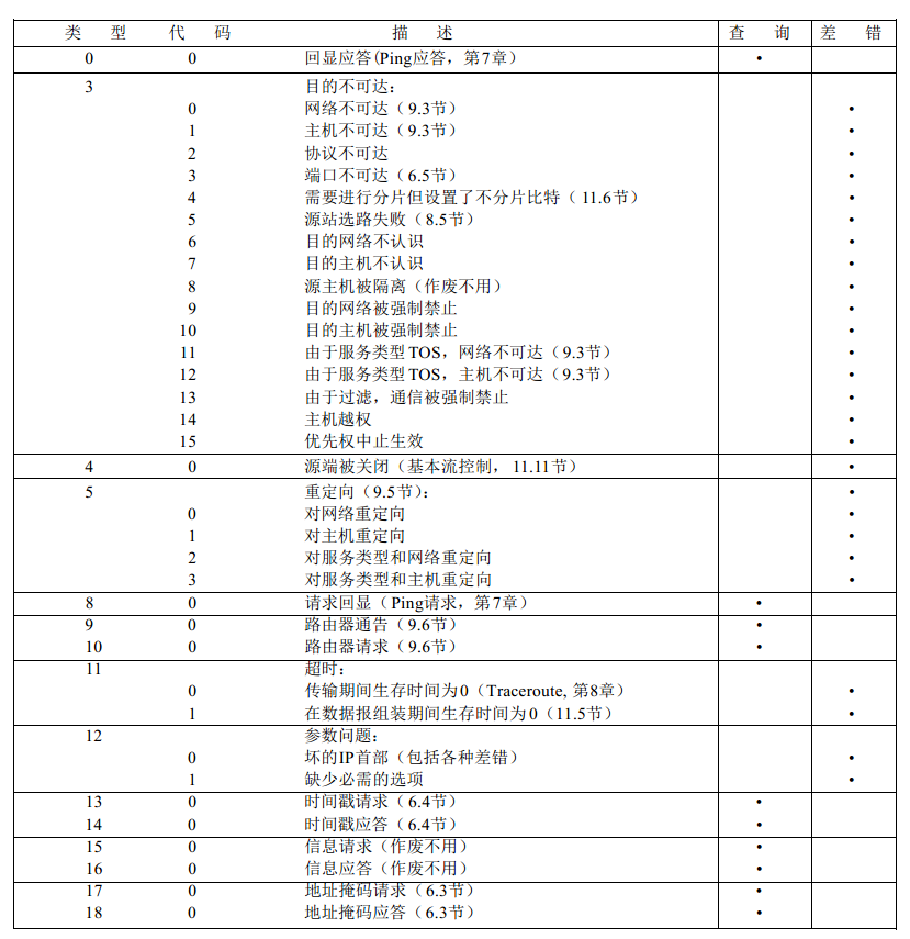 ppi在bios中_IP_03