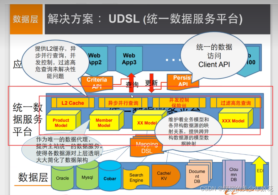 redis hmset覆盖问题_数据库_02