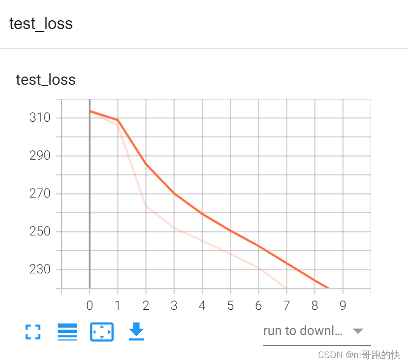 pytorch l1损失计算公式_学习_05