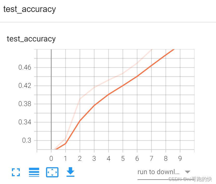 pytorch l1损失计算公式_2d_06