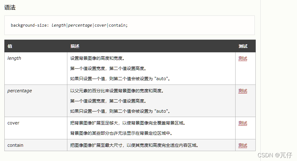 改变根元素字体大小 rem不改变_改变根元素字体大小 rem不改变_36