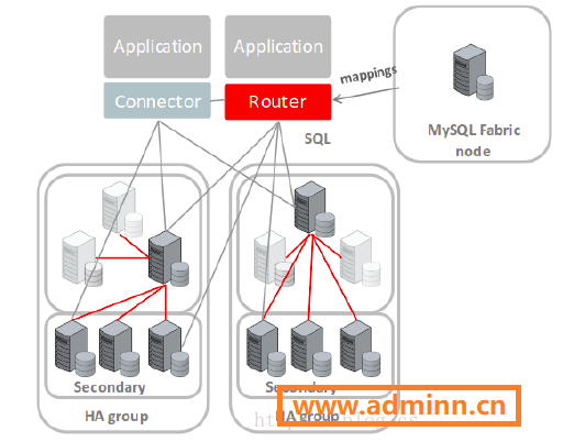 installation报错 mysql红色感叹号_MySQL_02