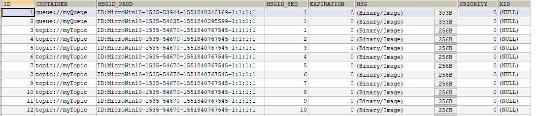 activemq如何将消息持久化_java_06