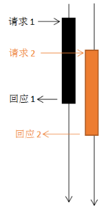 tolua热更资源_包名_14