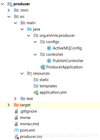 activemq mqtt 区别_ActiveMQ 消息队列_02