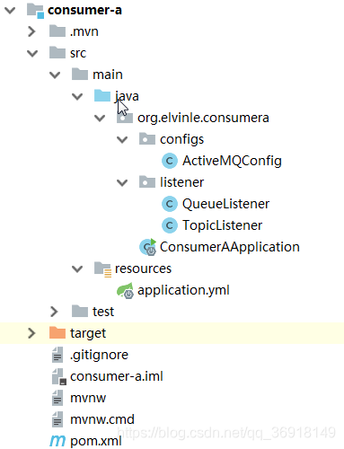 activemq mqtt 区别_ActiveMQ 消息队列_03