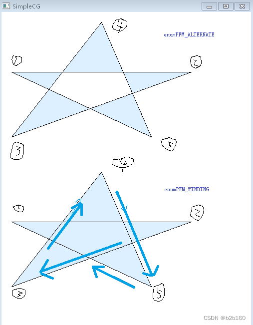 SImpleRNN 如何计算参数数量_windows_04