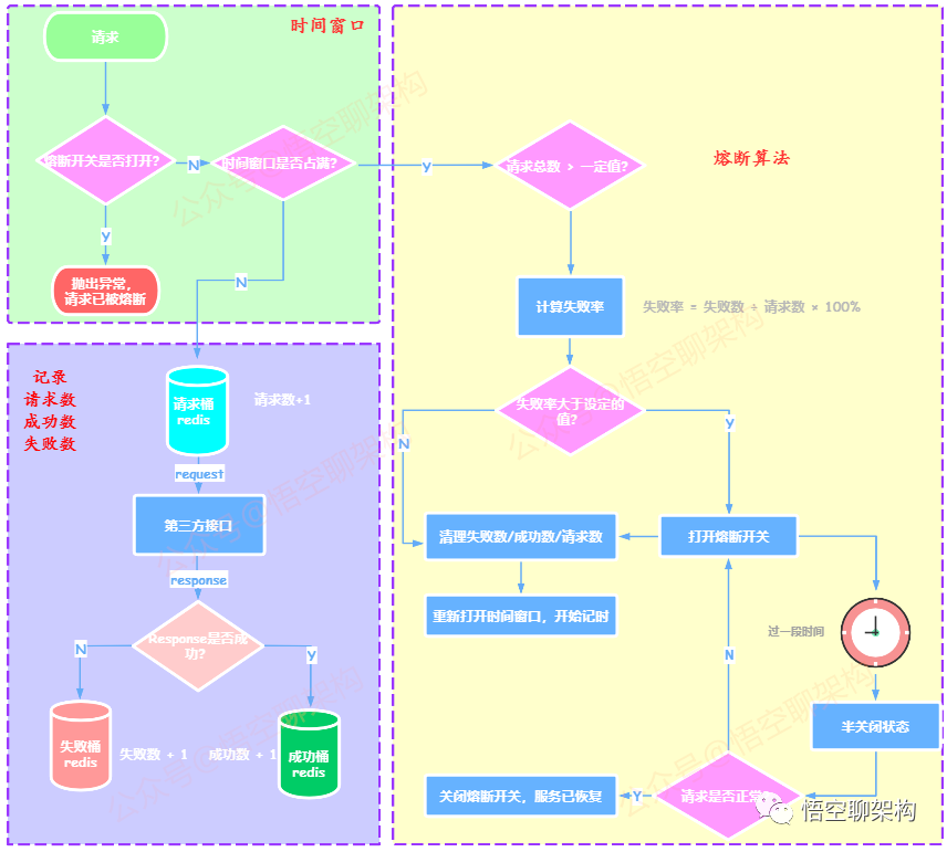 java 中 flout 输出小数点一位_经验分享_04