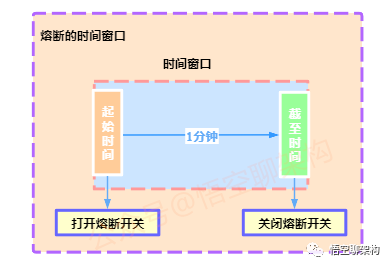 java 中 flout 输出小数点一位_缓存_06