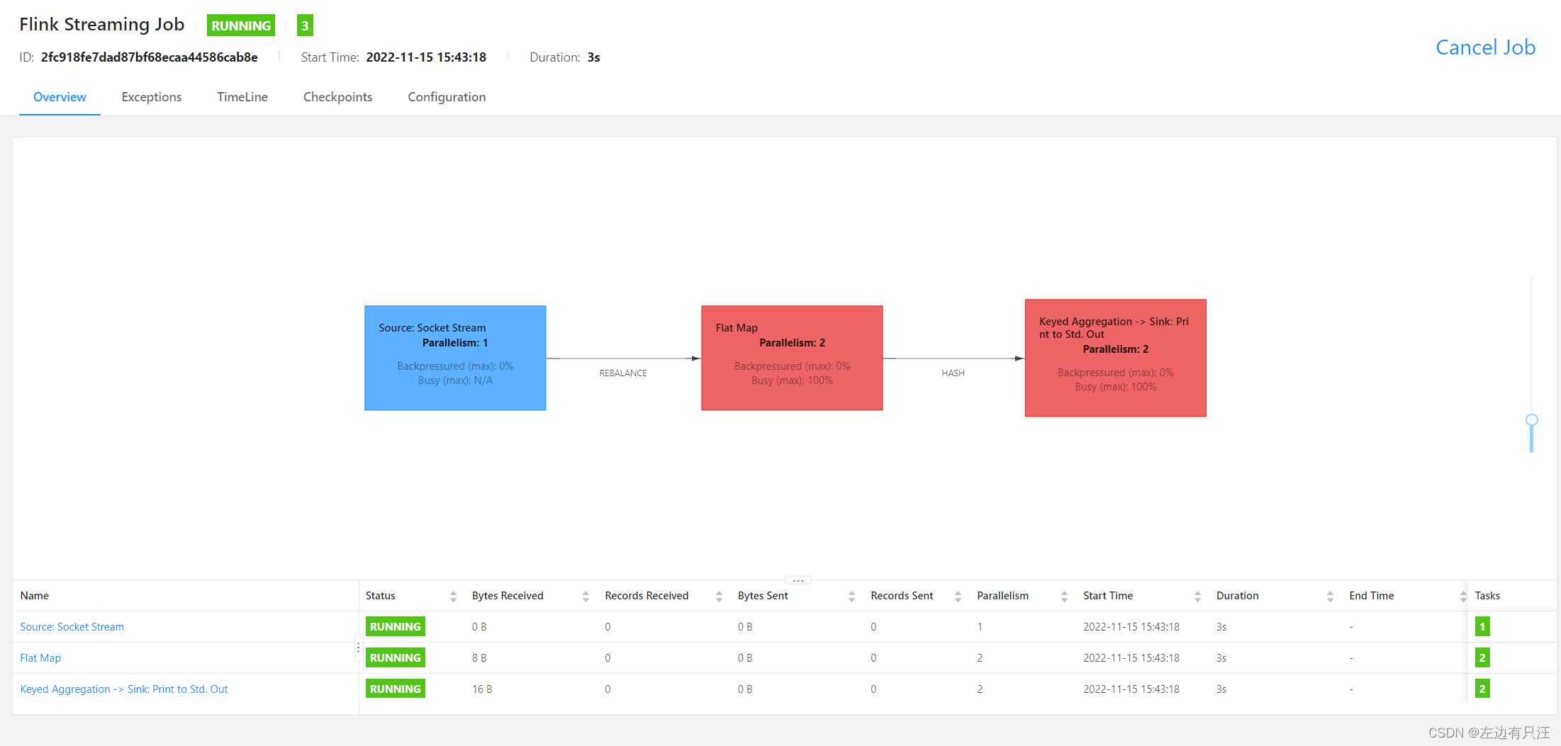 flink什么版本支持hadoop3_flink什么版本支持hadoop3_20