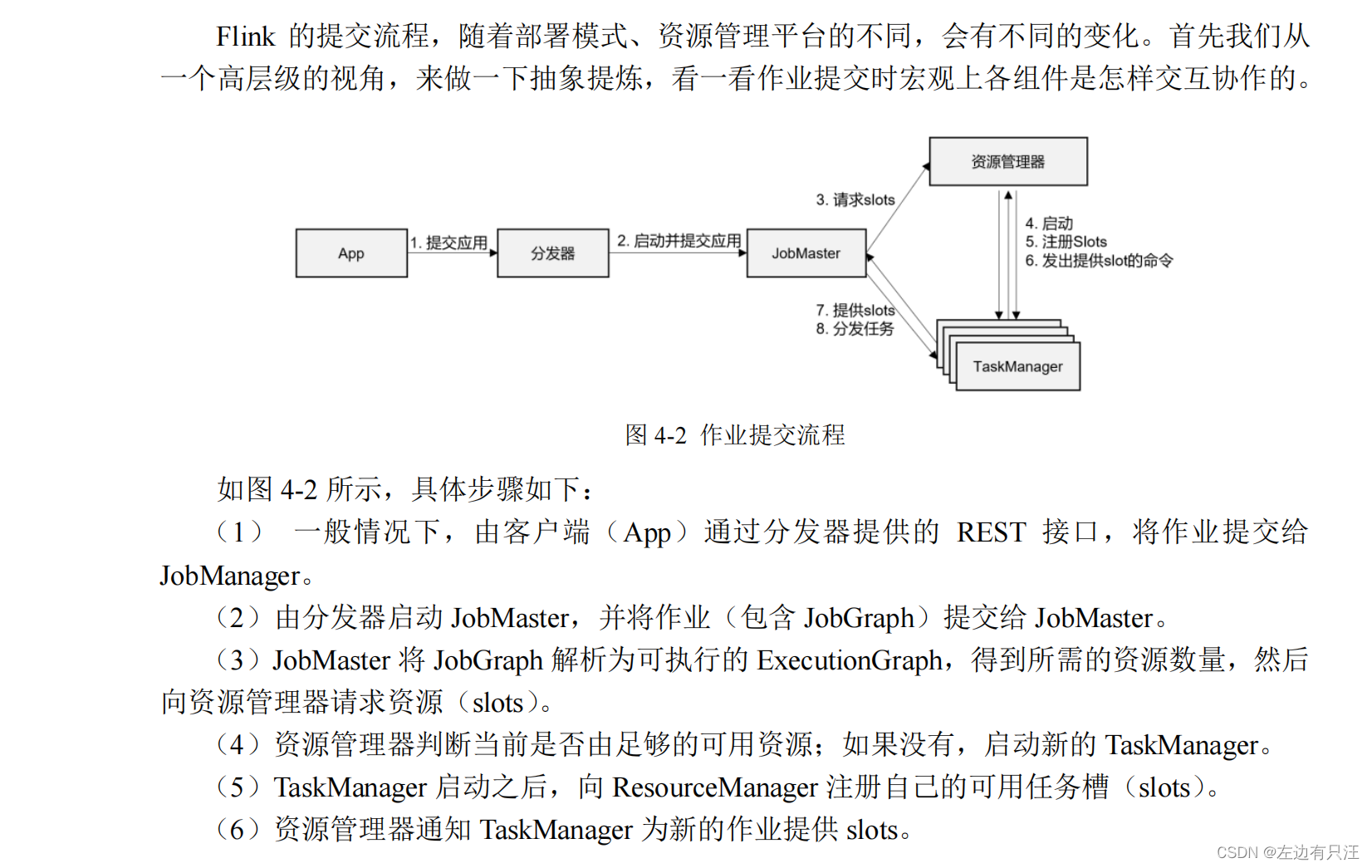 flink什么版本支持hadoop3_flink_43