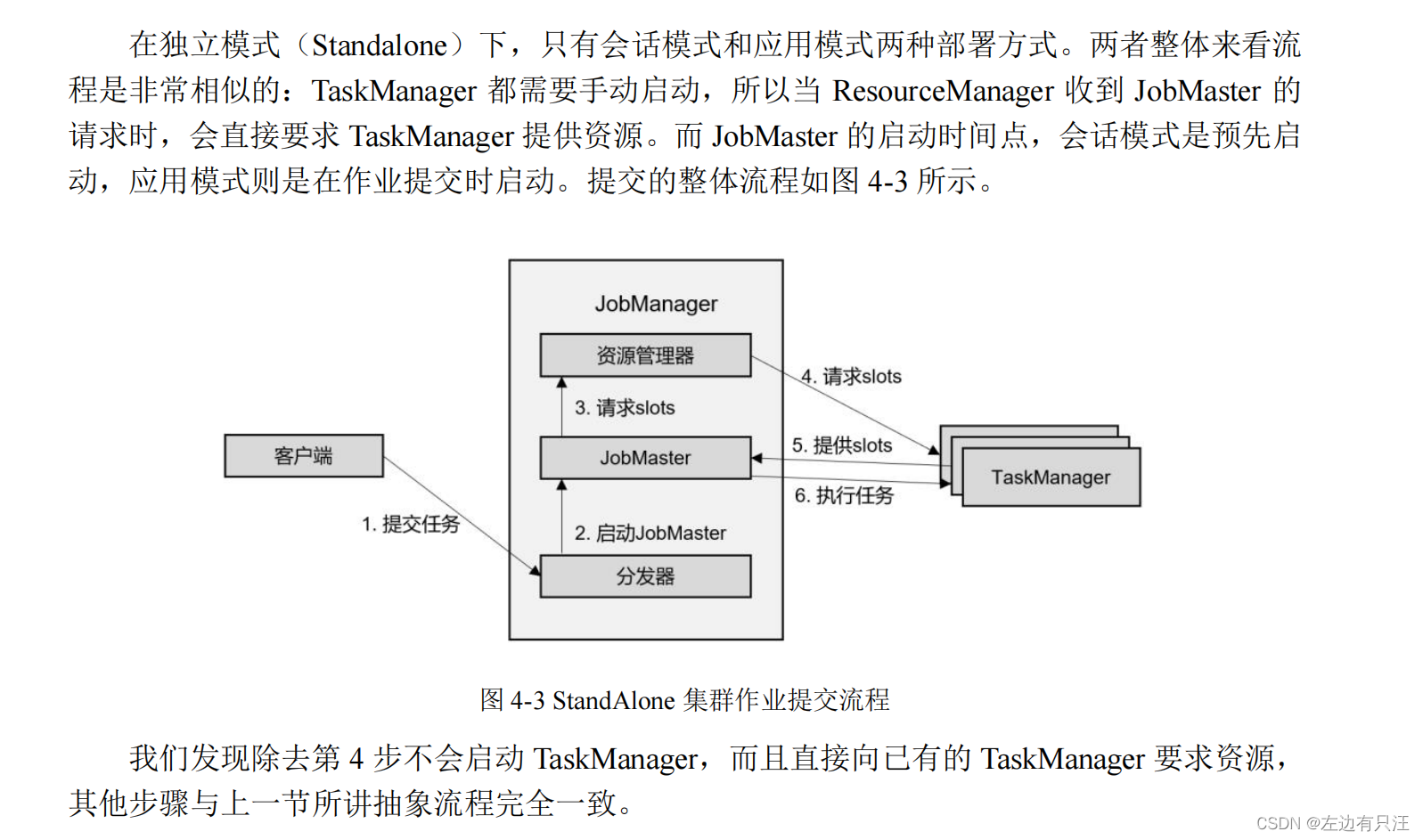 flink什么版本支持hadoop3_flink什么版本支持hadoop3_45