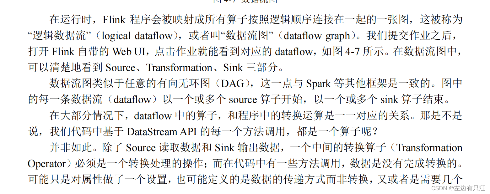 flink什么版本支持hadoop3_flink什么版本支持hadoop3_55