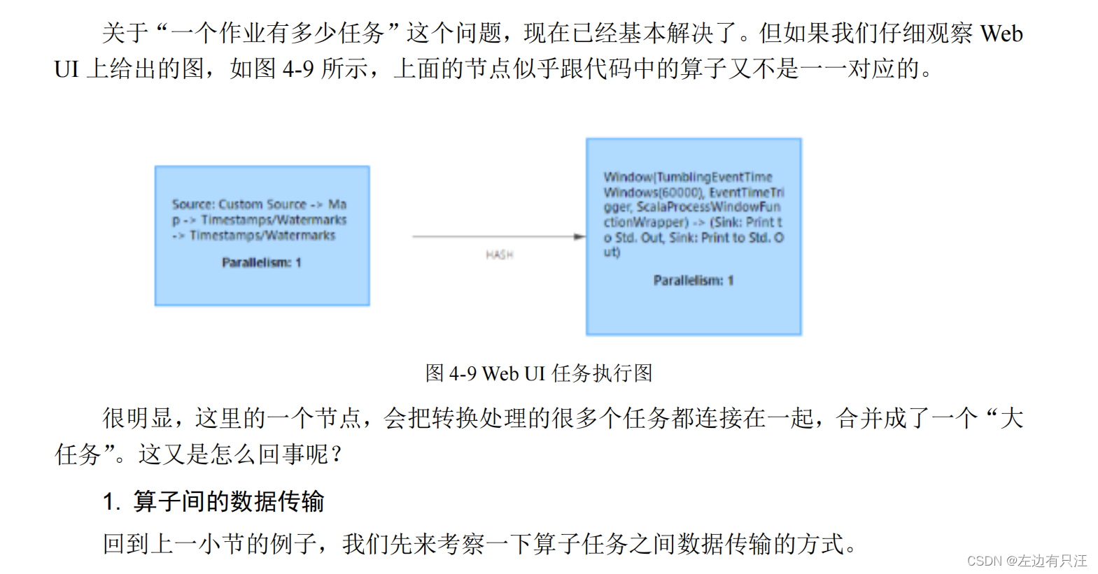 flink什么版本支持hadoop3_flink_62