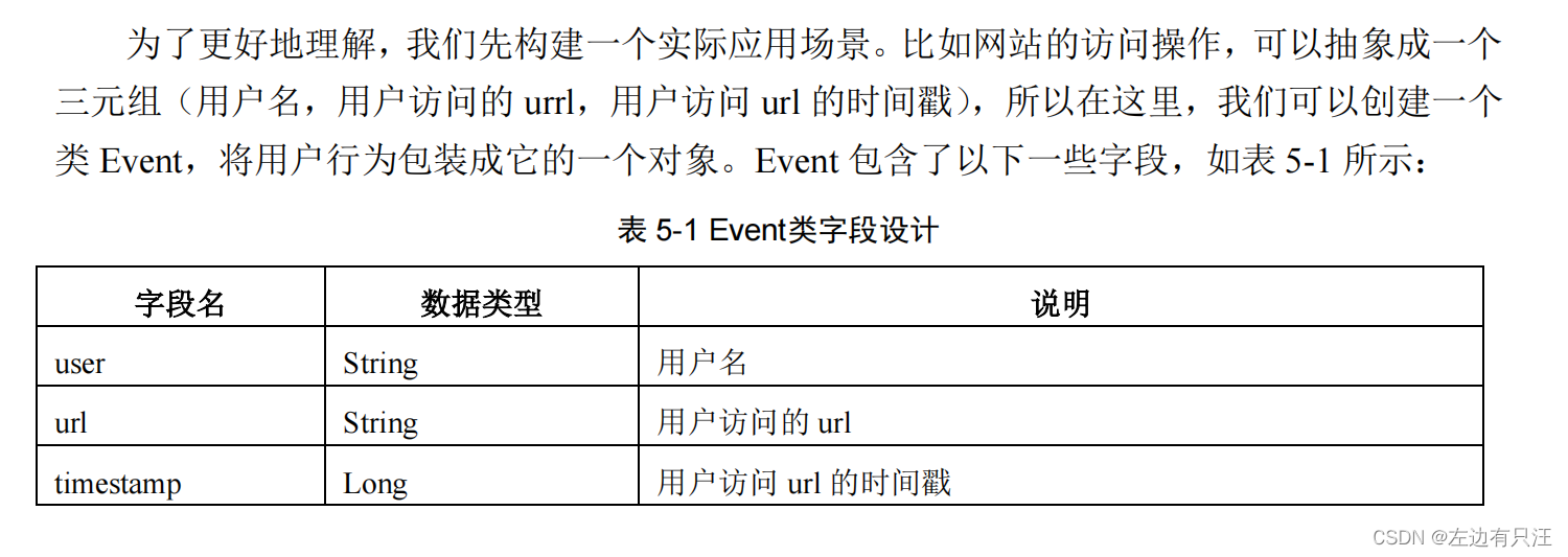 flink什么版本支持hadoop3_flink什么版本支持hadoop3_81