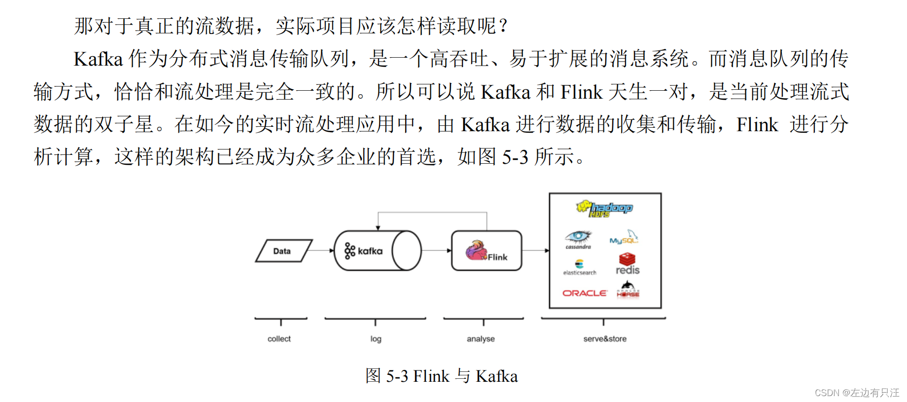 flink什么版本支持hadoop3_flink什么版本支持hadoop3_85