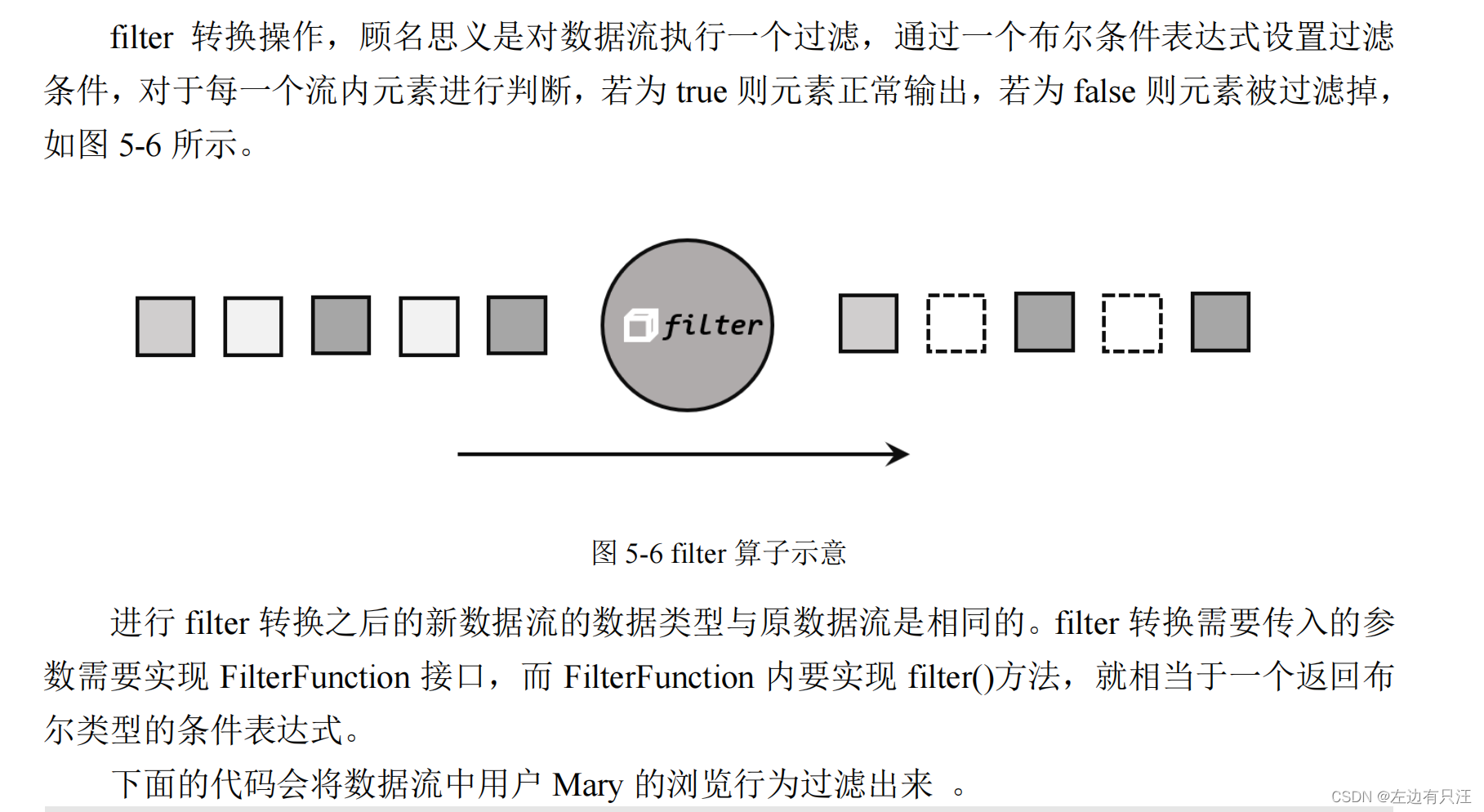 flink什么版本支持hadoop3_数据_95