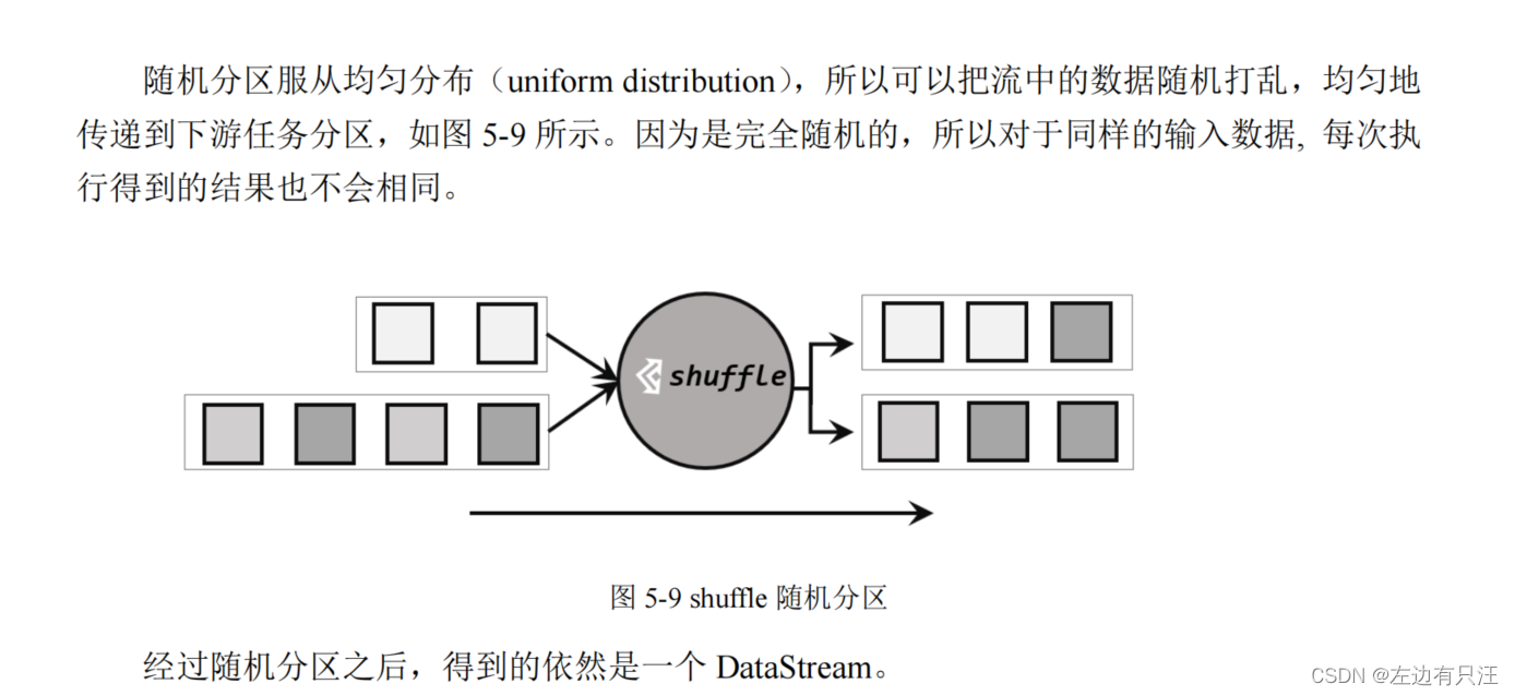 flink什么版本支持hadoop3_flink什么版本支持hadoop3_107