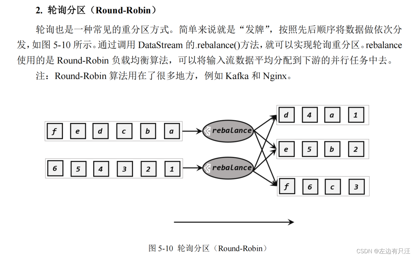 flink什么版本支持hadoop3_flink什么版本支持hadoop3_109