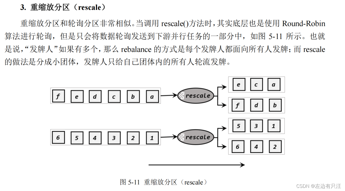 flink什么版本支持hadoop3_flink_111