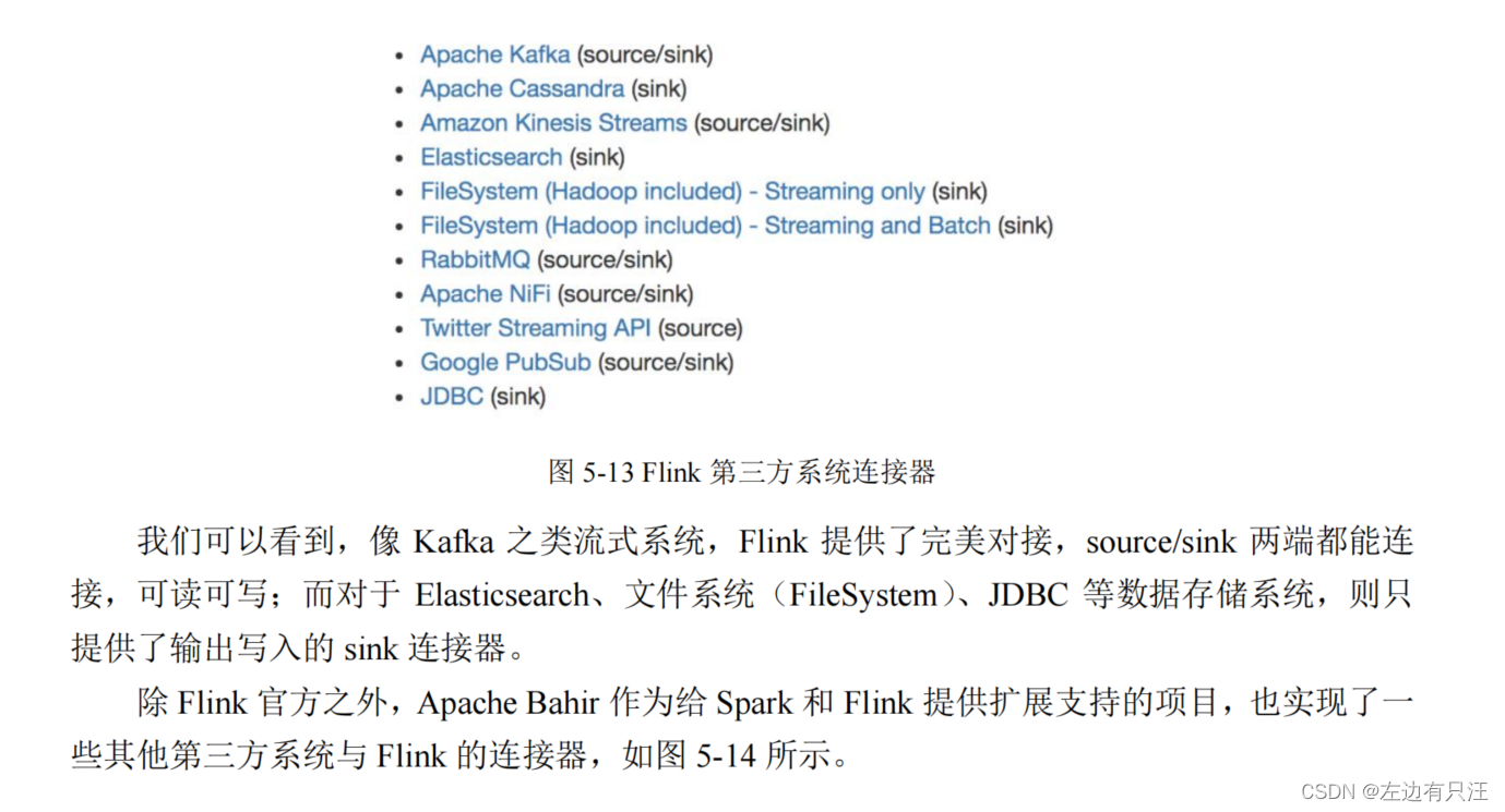 flink什么版本支持hadoop3_flink_121