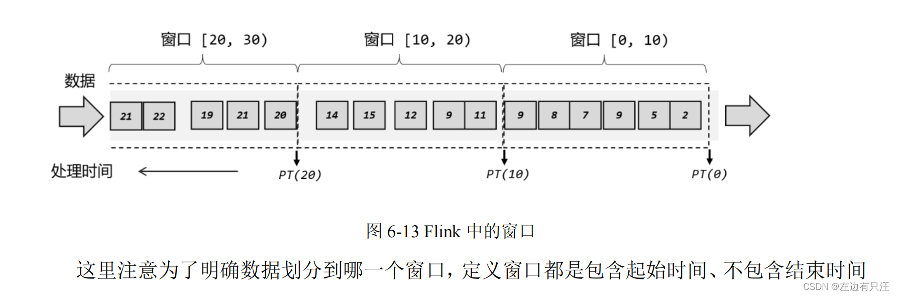 flink什么版本支持hadoop3_flink什么版本支持hadoop3_178