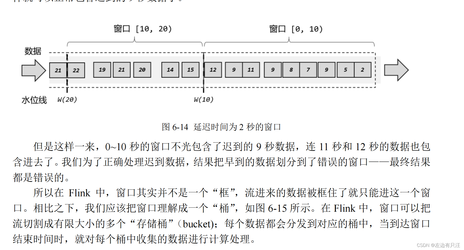 flink什么版本支持hadoop3_flink什么版本支持hadoop3_180