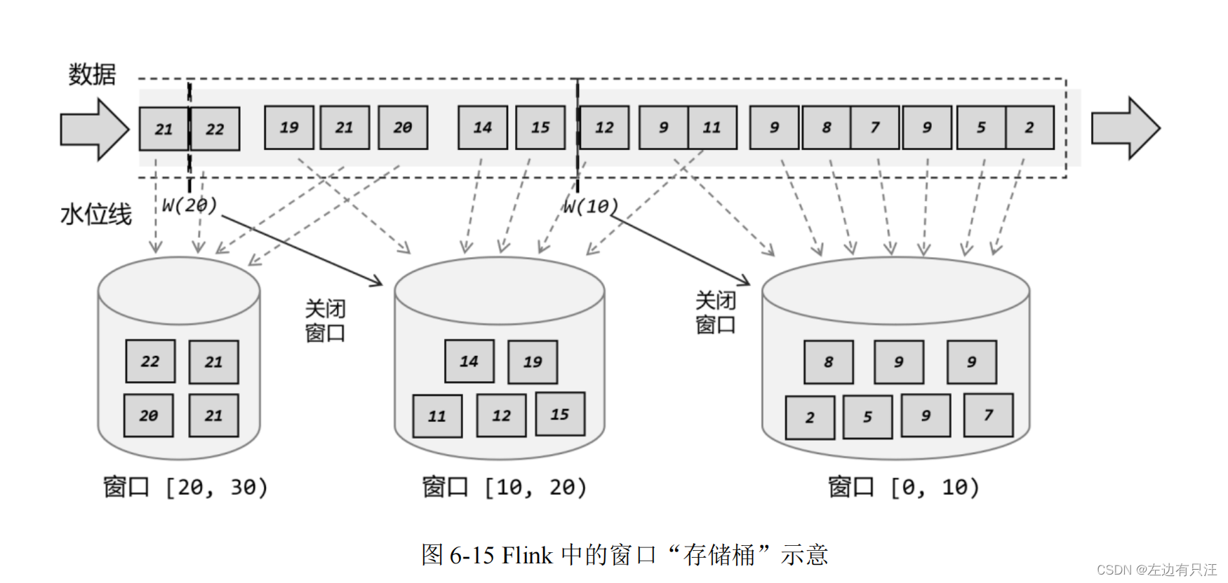 flink什么版本支持hadoop3_flink什么版本支持hadoop3_181