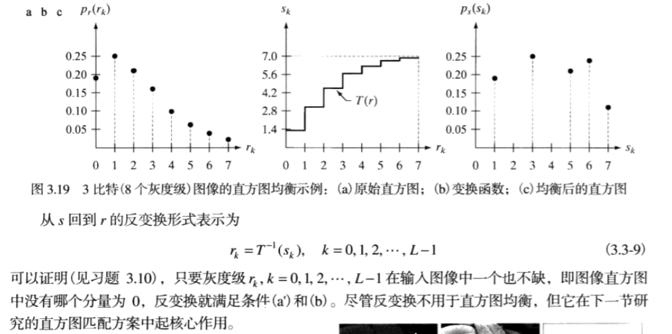 直方图均衡化处理图像增强代码_直方图均衡化处理图像增强代码_16