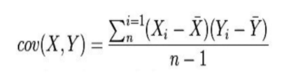 变量相关性分析可视化python_人工智能